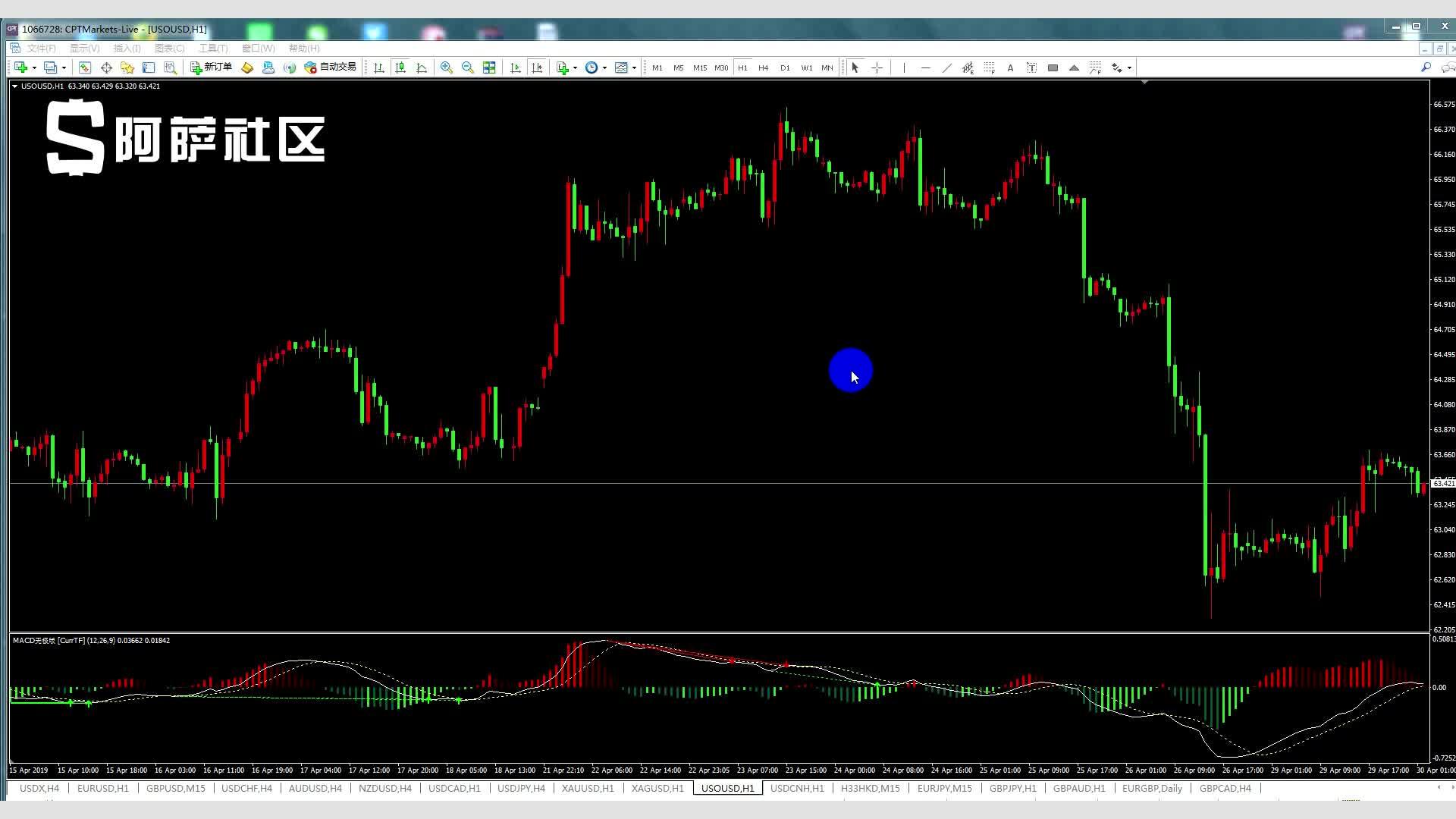 尼日利亚一船只倾覆，仍有40多人下落不明