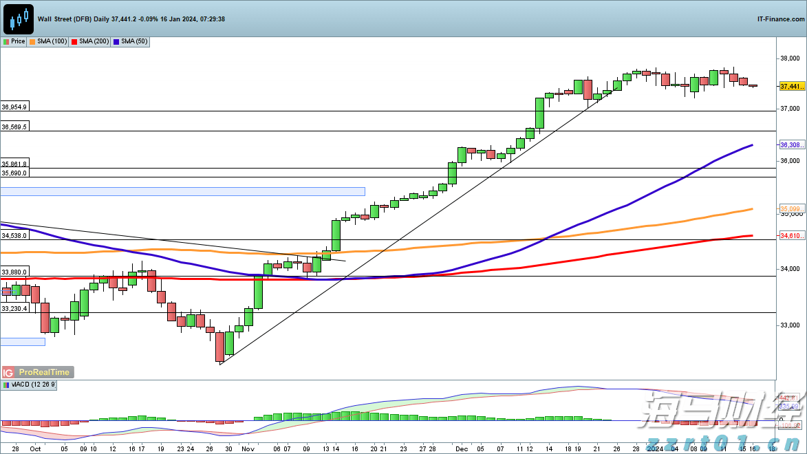 山西省落实食品安全“两个责任”工作机制领导小组及工作专班会议召开