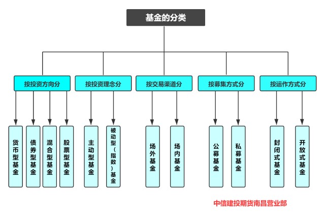 《湖北省市场监管轻微违法行为不予行政处罚清单适用指引》发布