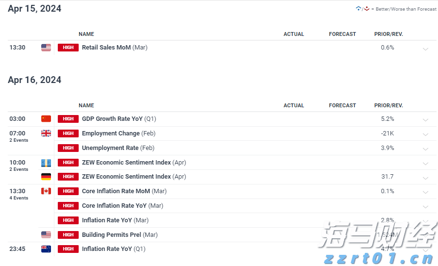 珠海传媒集团视频拍摄类设备租赁及人员服务年度供应商采购项目(第二次)公开招标公告