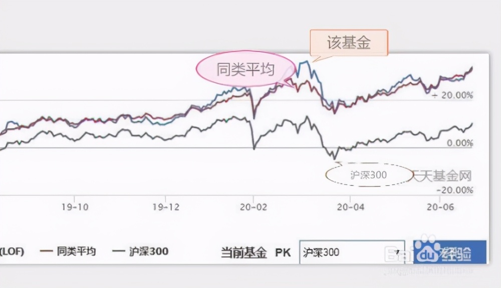 外交部：中方欢迎莫迪总理来华出席上合组织天津峰会