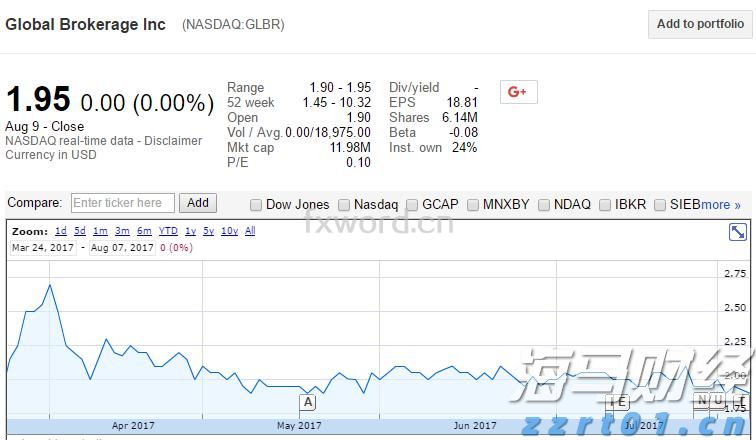 从SOFR期权到债市倾斜：交易员积极应对“美联储转向”预期，9月或将降息50基点