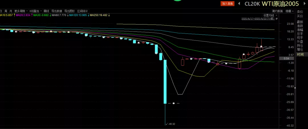 香港钢筋预制服务提供商屈铁臣(BENN.US) IPO定价4-6美元/股 拟筹资600万美元