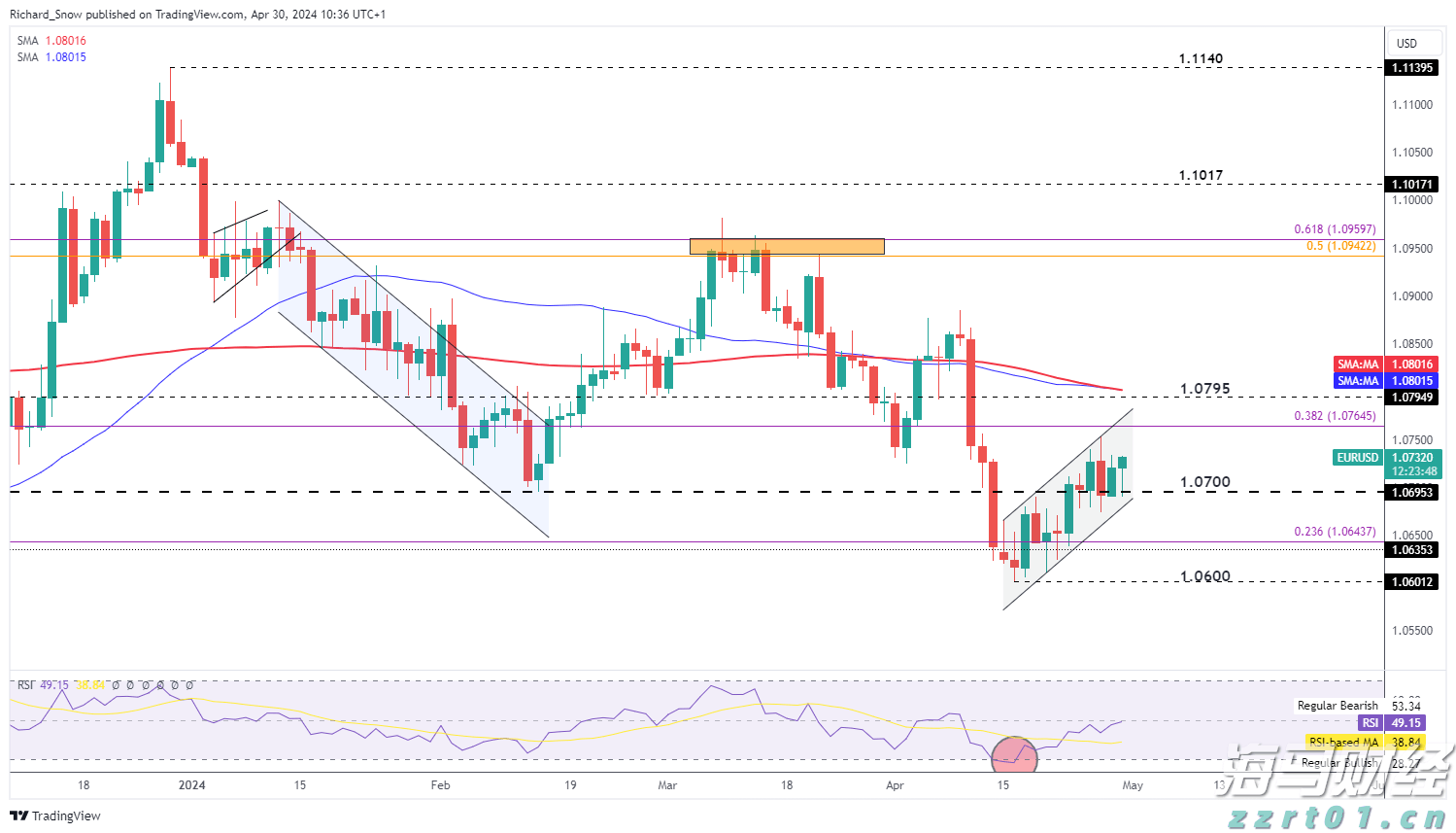 深耕创作沃土 讲好徐闻故事