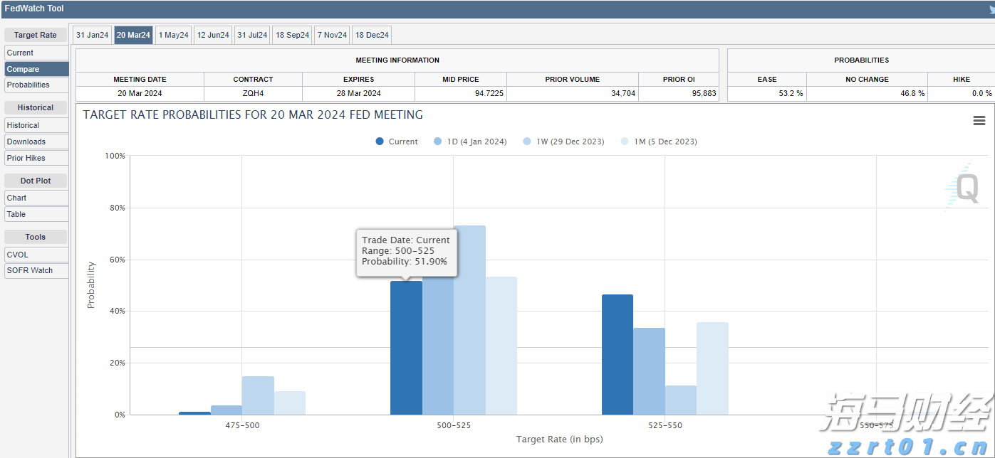 财政部、税务总局：快递企业提供快递服务收入按“收派服务”缴纳增值税