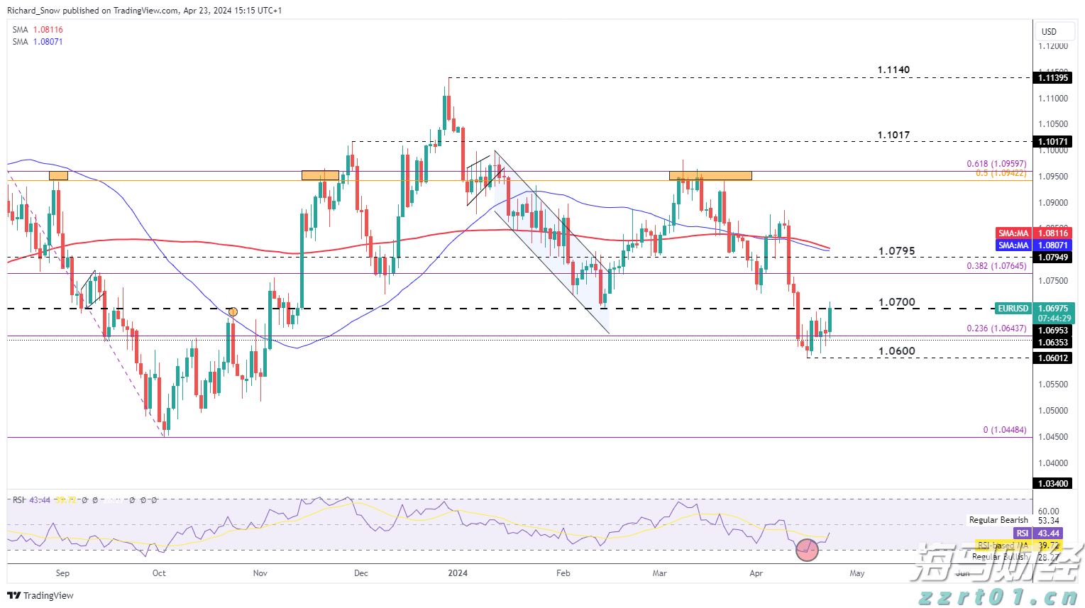 珠海技师学院两专业入选！广东首批开展学制技师试点院校及专业公示