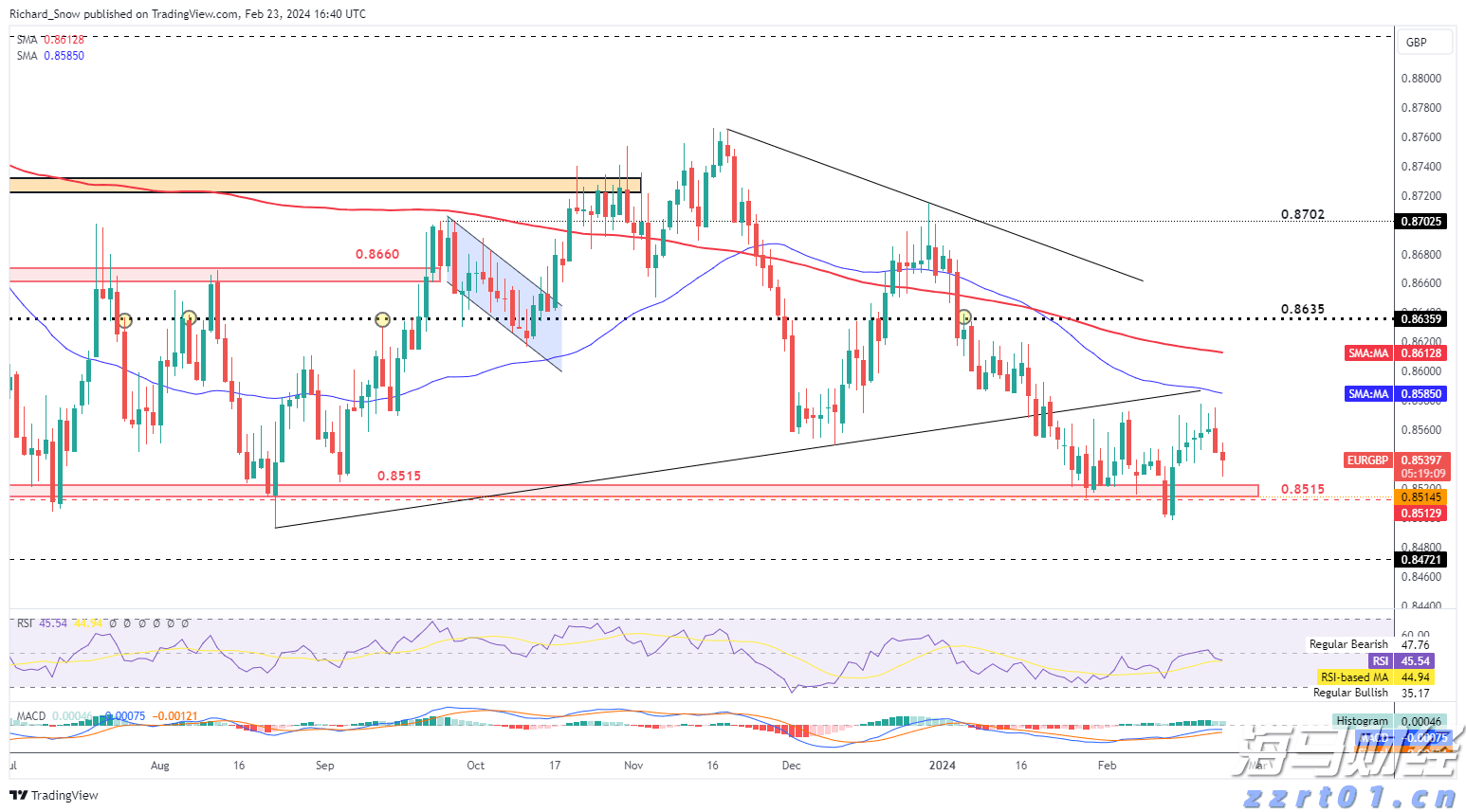 商务部新闻发言人就中方在世贸组织起诉加拿大钢铁等产品进口限制措施答记者问
