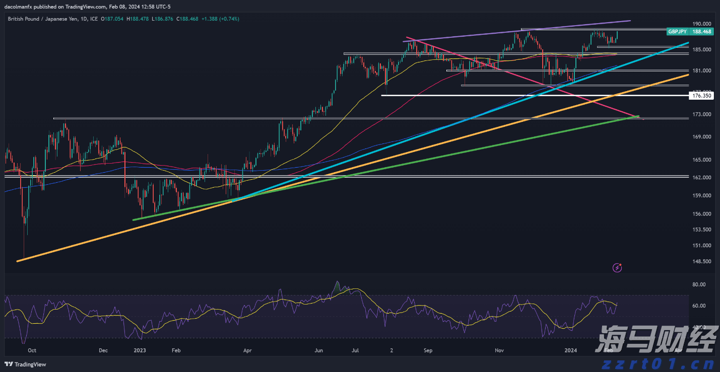 硅业分会：单晶硅片价格维持稳定 市场观望情绪浓厚