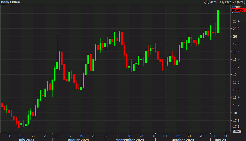 8月13日佛山市新增报告基孔肯雅热确诊病例96例
