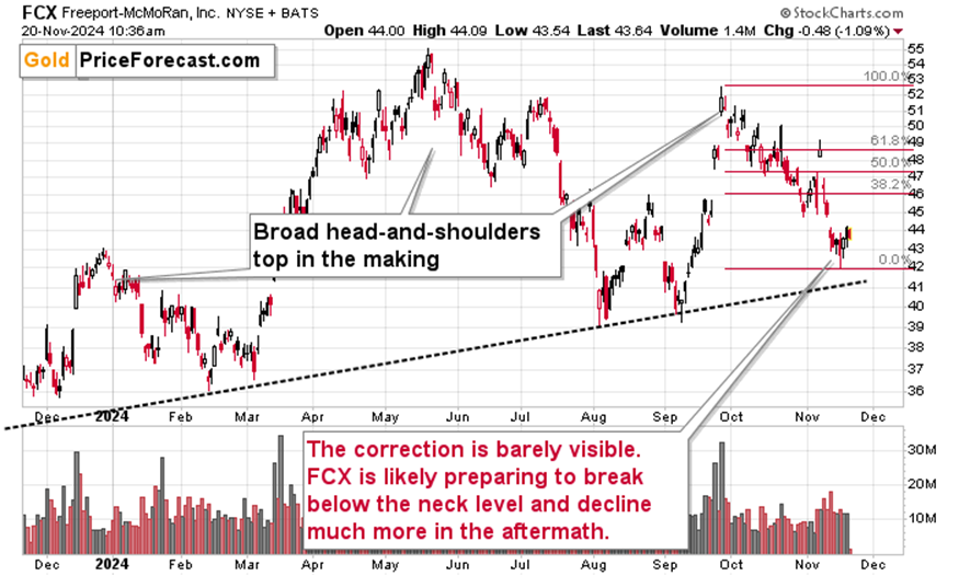 高考考生可免费乘坐公交车