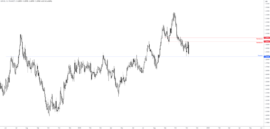 澳门：2025年第2季旅客非博彩消费总额为182.5亿澳门元