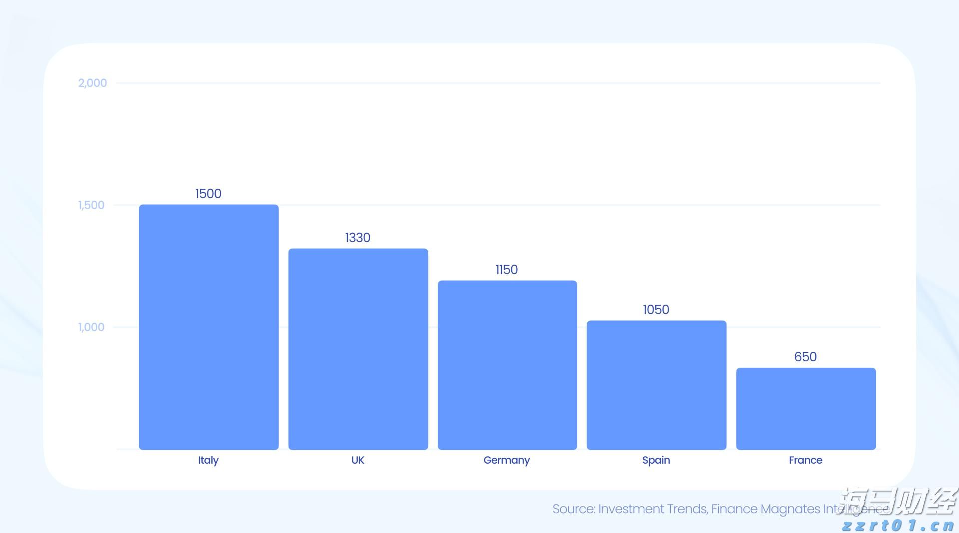 隔夜美股 | 三大指数表现不一 现货黄金一度突破3400美元