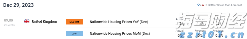 北京市市场监管局加强经营者集中风险预警提示