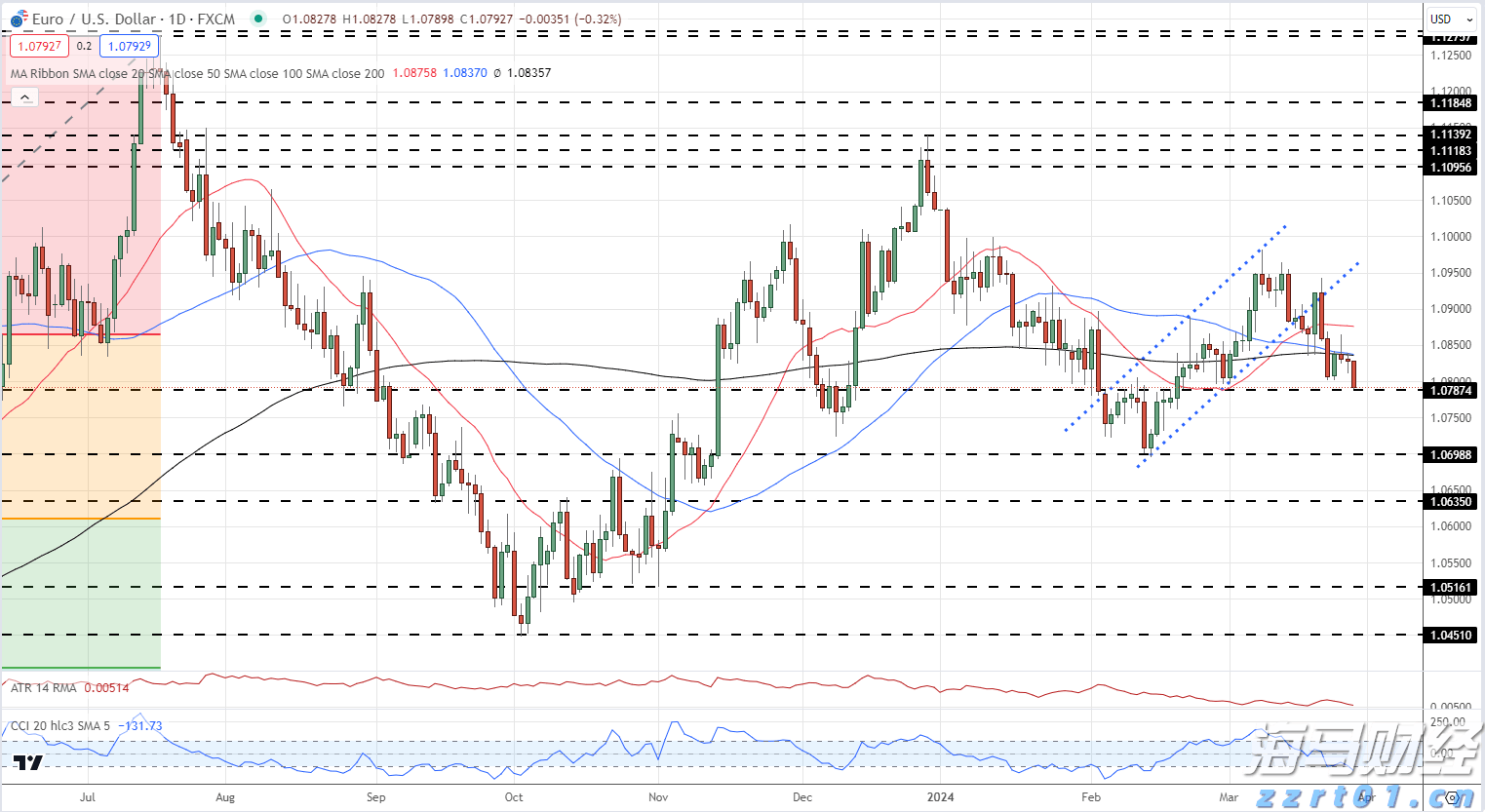 青海明确促进个体工商户发展八项重点任务