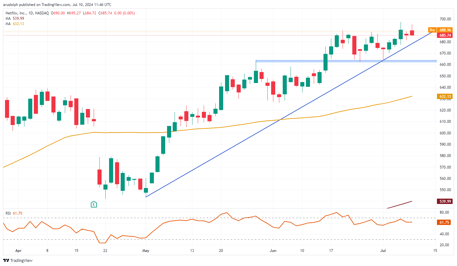广西大力推行农贸市场规范化智慧建设