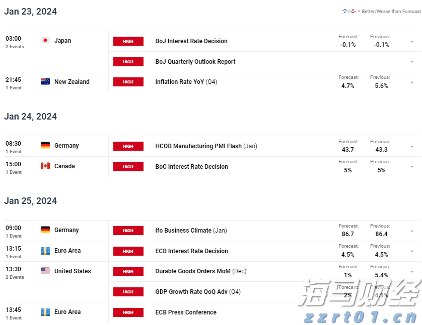 Meta(META.US) 第二季度财报赢得华尔街的赞誉，各大投行纷纷上调目标价