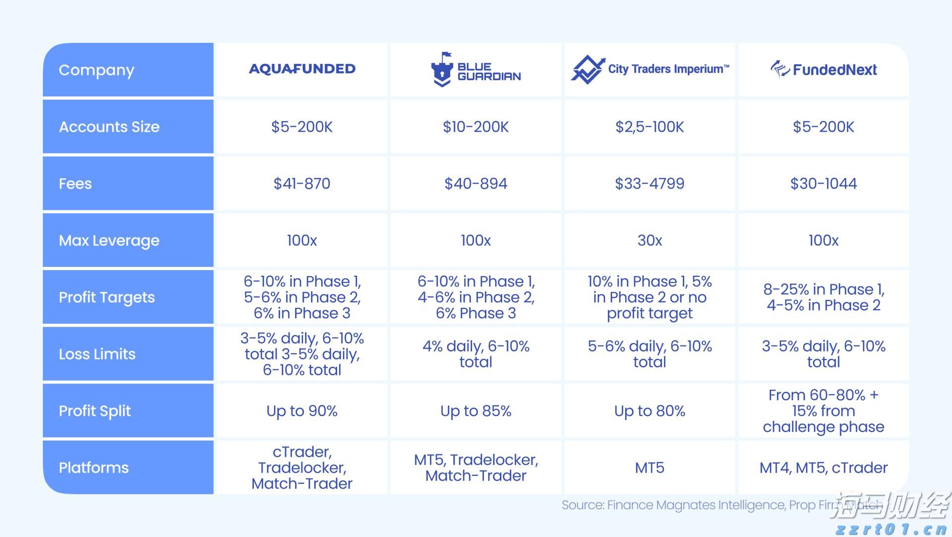 安徽建立学校食品安全“你呼我应”工作机制