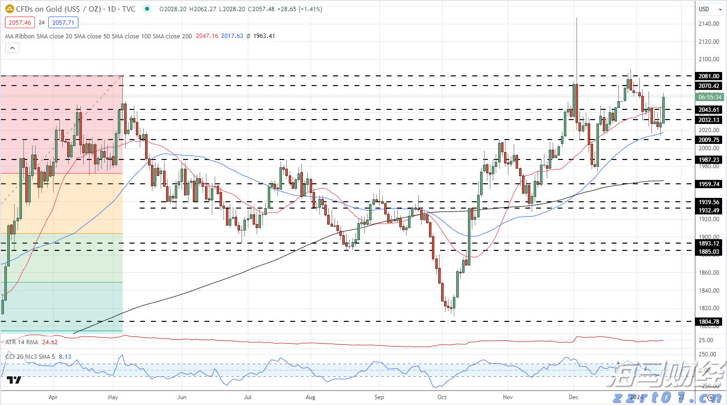 2025南国书香节开幕！珠海本土名家送祝福