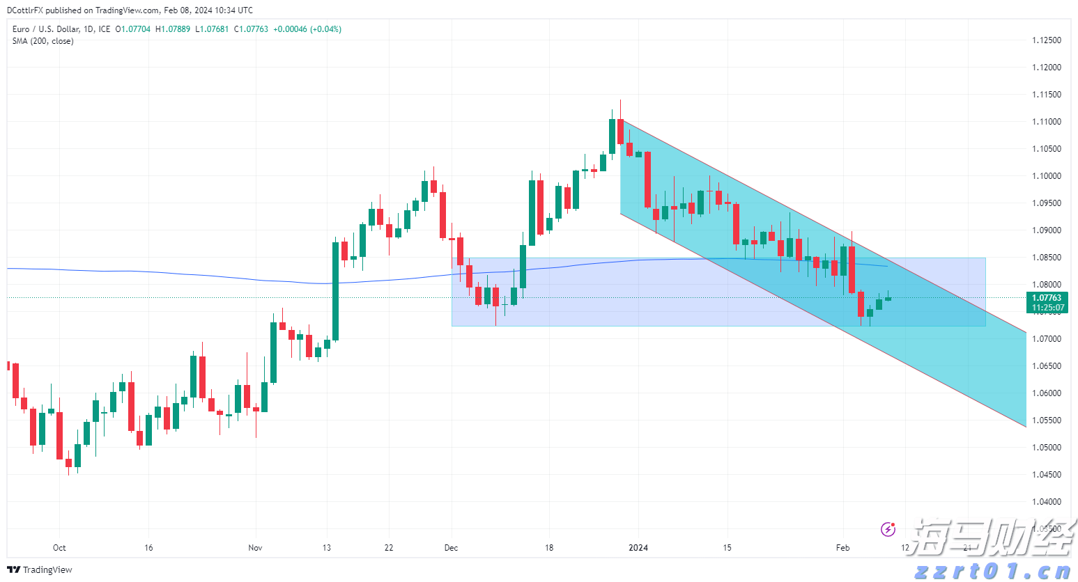 男子买避孕药付款失败被撞破出轨：要追究药店的责任，多方回应