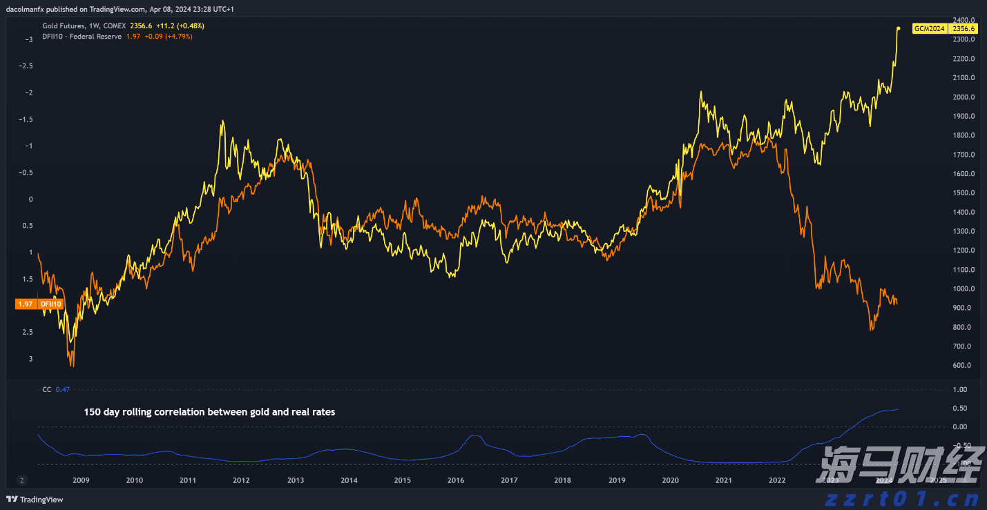 山东烟台推进市场监管体系效能提升