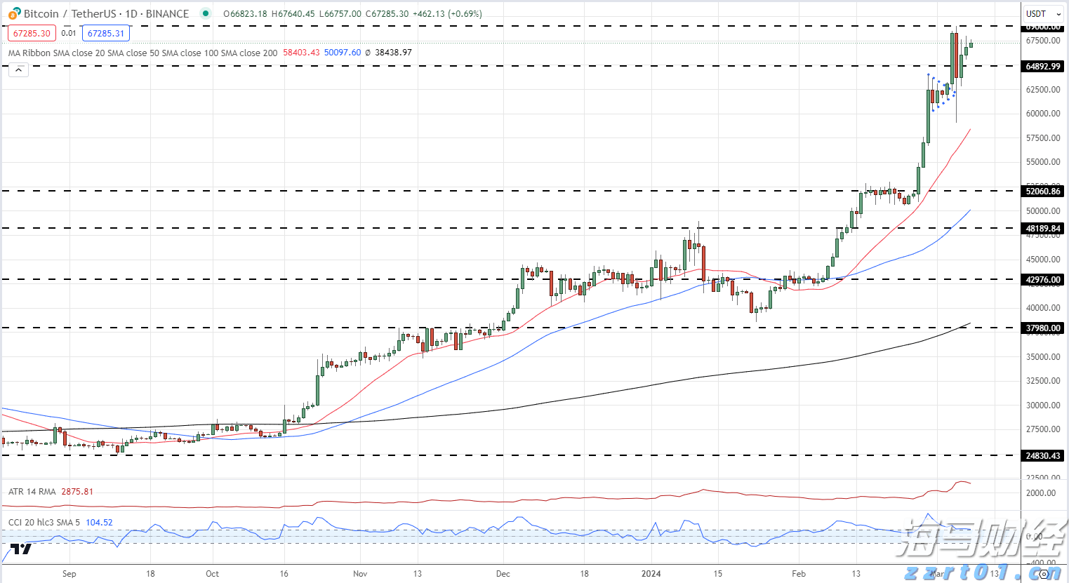 恶意占线612次，男子被判十个月