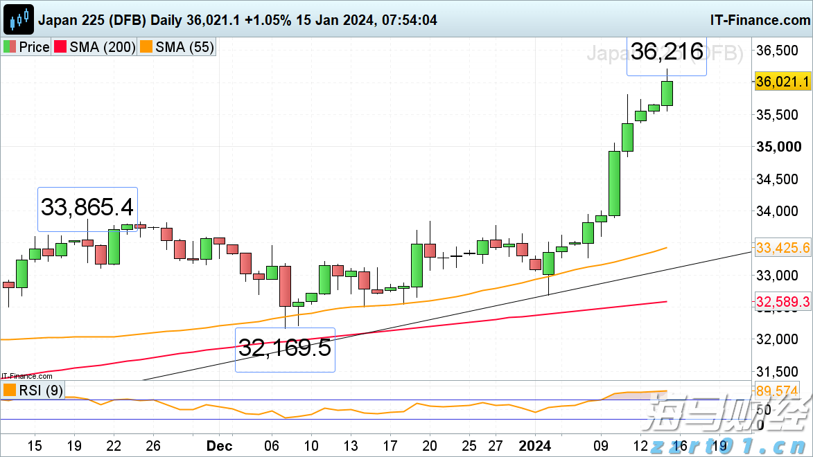 “3·15”国际消费者权益日活动暨“放心消费在昆明”启动仪式隆重举行