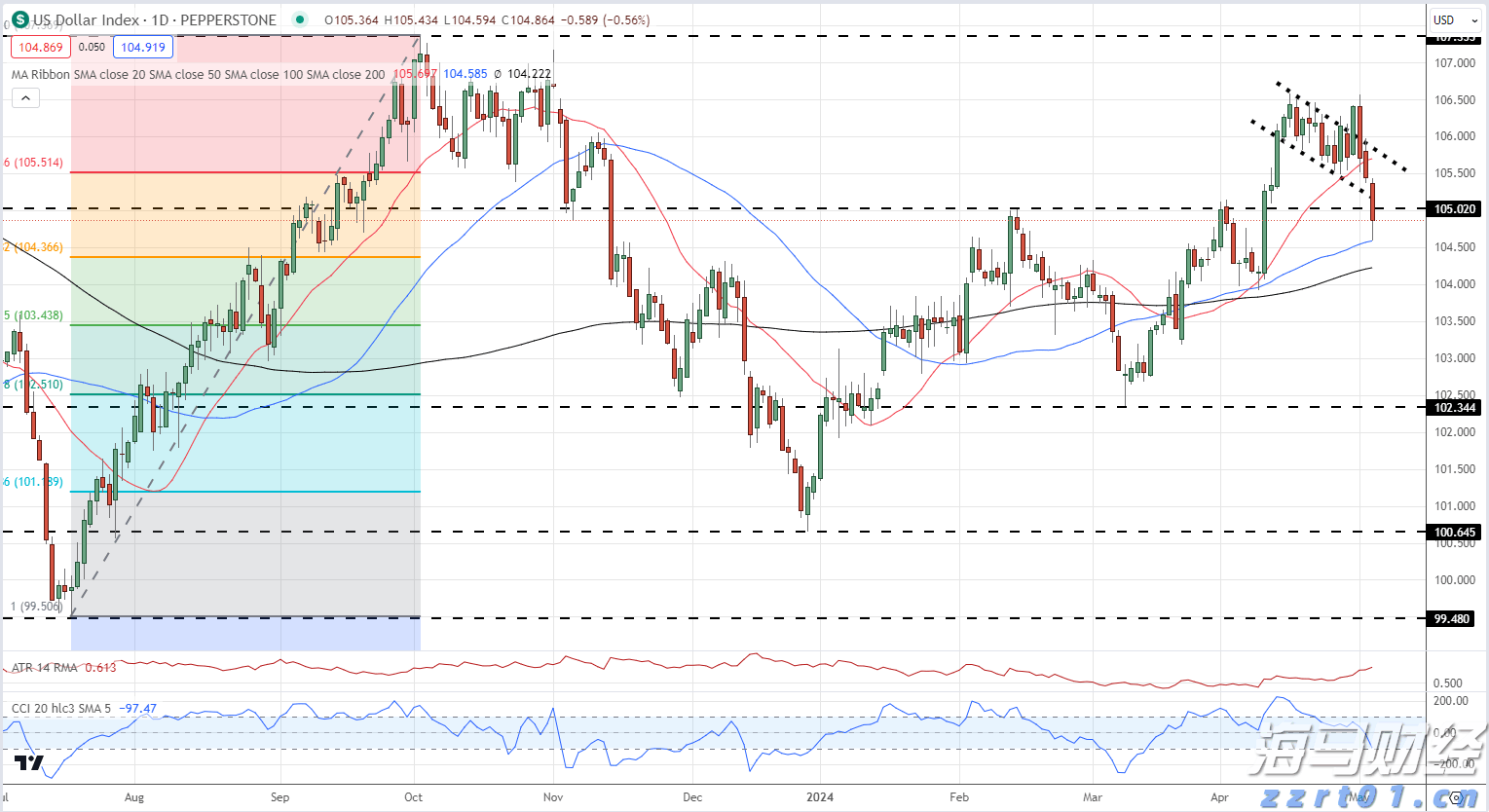 中信建投：光伏产能整合逐步推进 电力设备关注业绩兑现情况