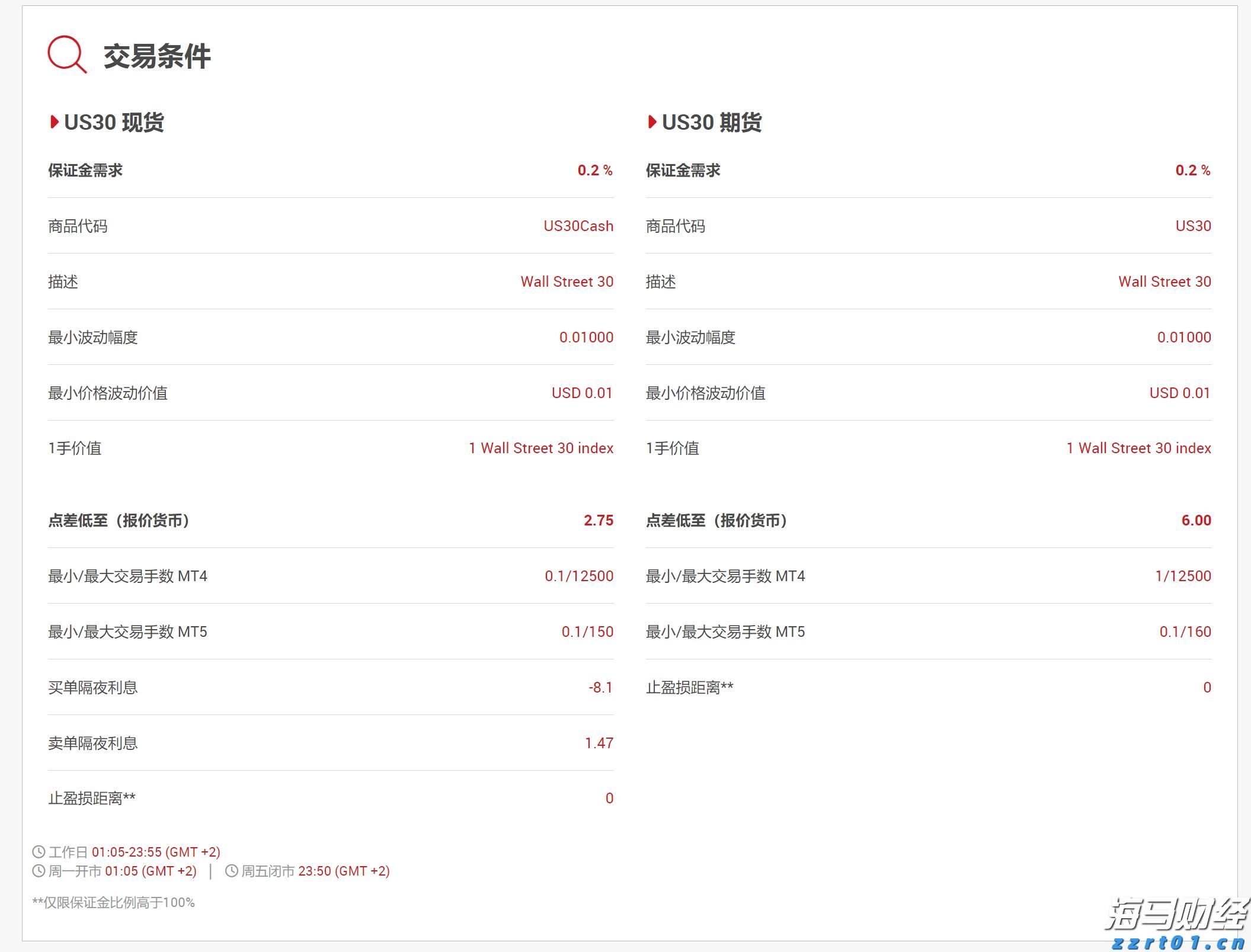 文化和旅游部组织开展暑期文化和旅游领域暗访工作