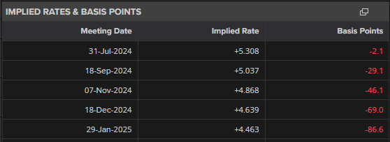 云南省市场监管局开展春耕化肥保供稳价专项行动