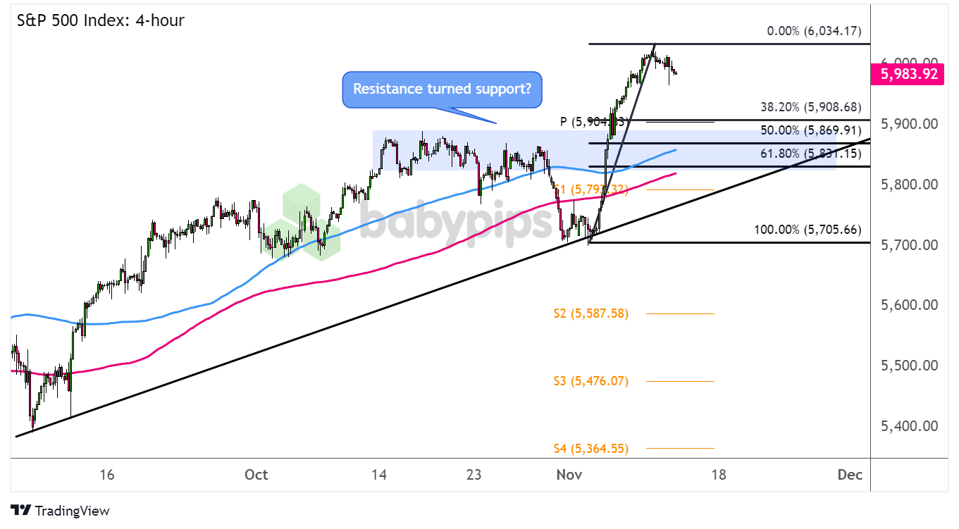 高州市发布《2025高州龙眼高质量发展十大措施》