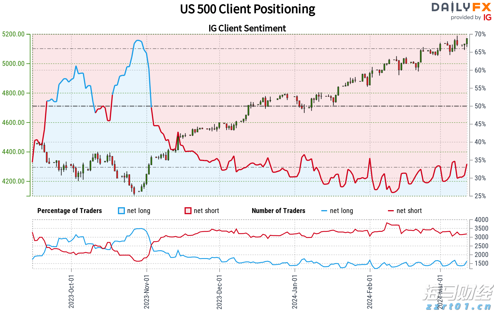 联播+｜闻“汛”而动 人民至上