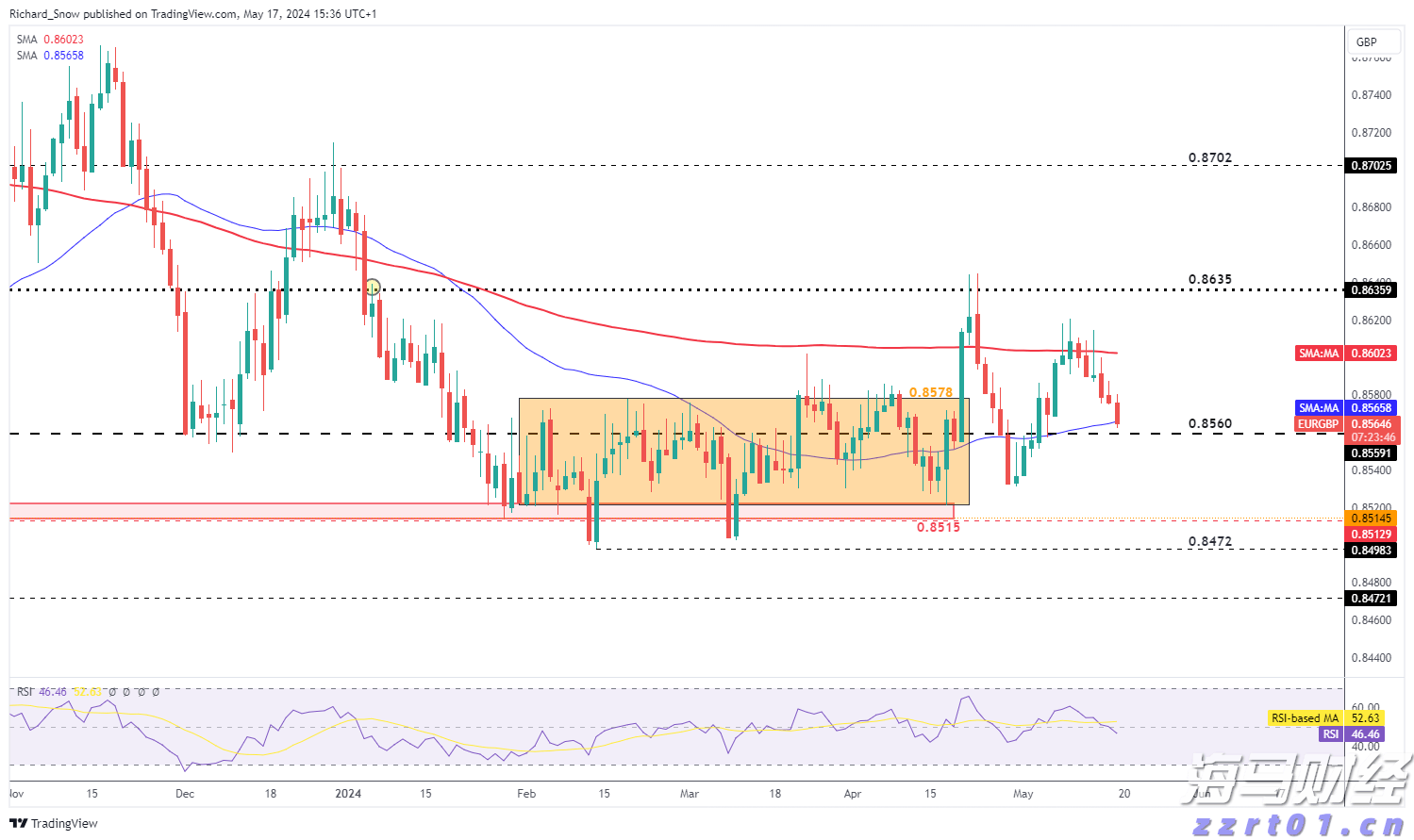 粤战越勇！116名“技能粤军”出征第三届全国技能大赛