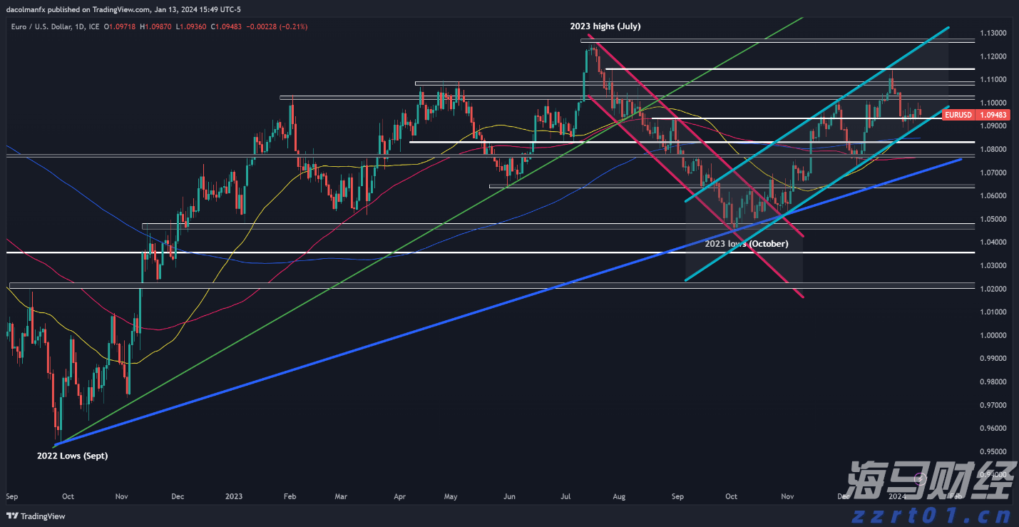 广东赛区4.5万名赛会志愿者已集结待命