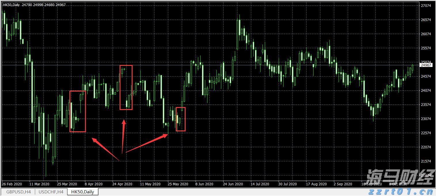 10年期日债首次出现“零成交”，五年期国债拍卖面临全球债市挑战