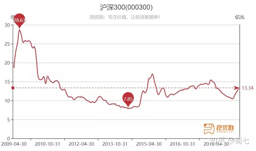A股公告精选 | “券商茅”上半年净利润55.67亿元 同比增长37.27%