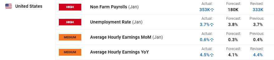 广东省水利厅水旱灾害防御领导小组将水利防汛Ⅳ级应急响应提升至Ⅲ级