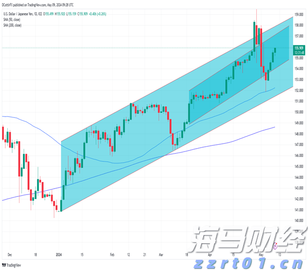 青海省市场监管局建立完善消费者投诉举报智慧服务机制