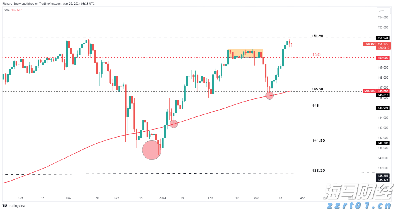 让财富有温度中信银行多元化服务赋能&ldquo;五一&rdquo;消费市场