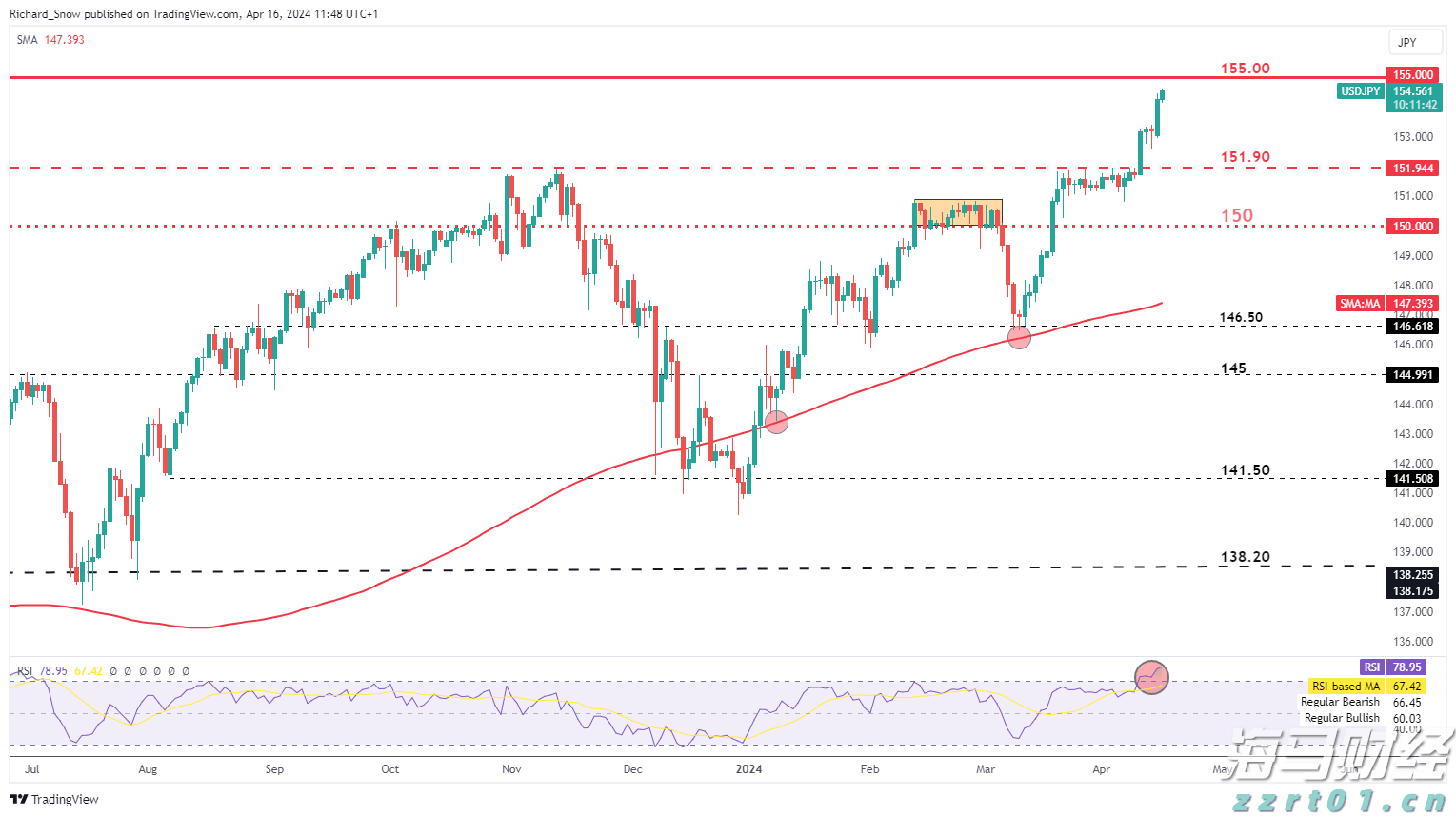 我国普氏野马数量超900匹