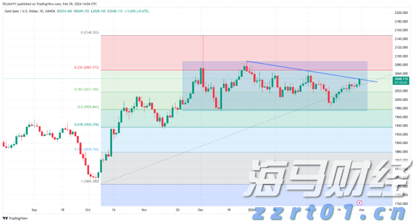 谷歌，被判赔超3亿美元！