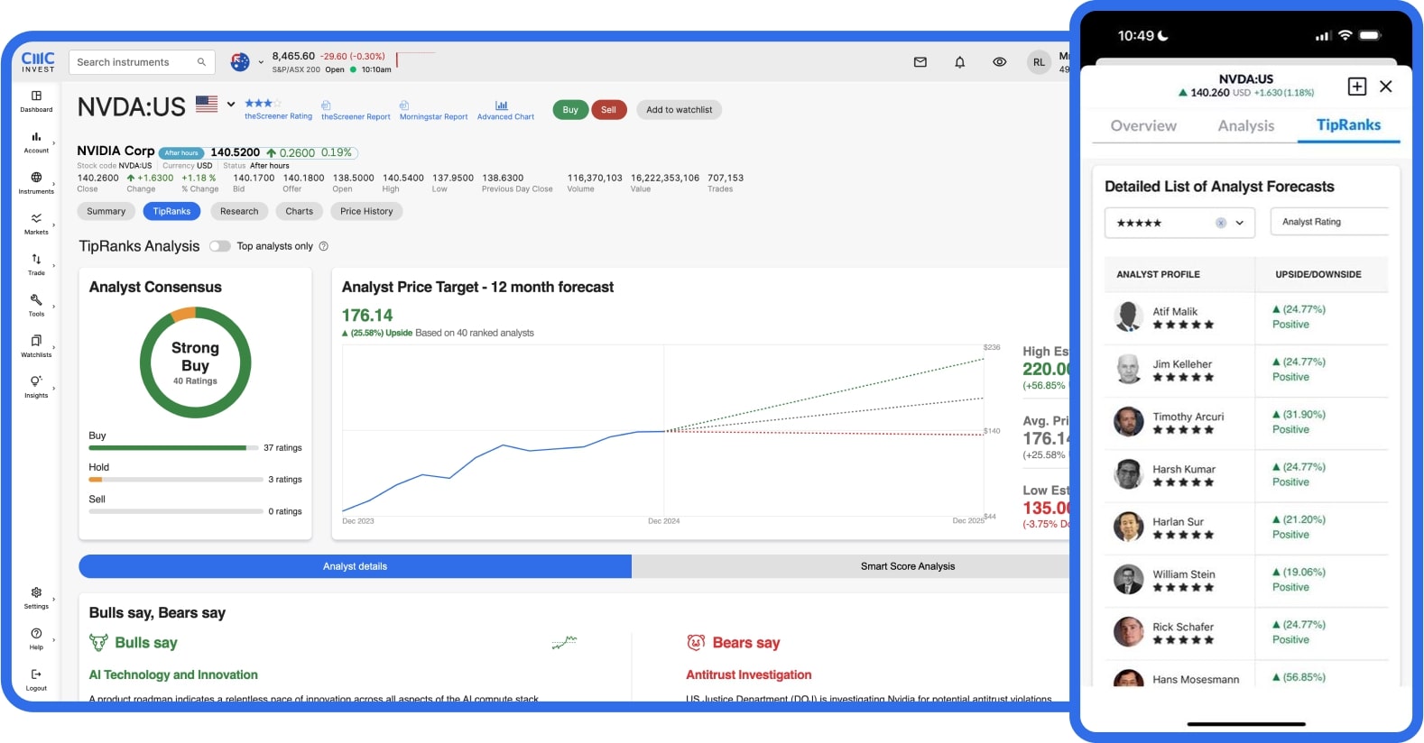 美股动态|陆控(LU.US)上涨5.68% 四天累计涨近20%