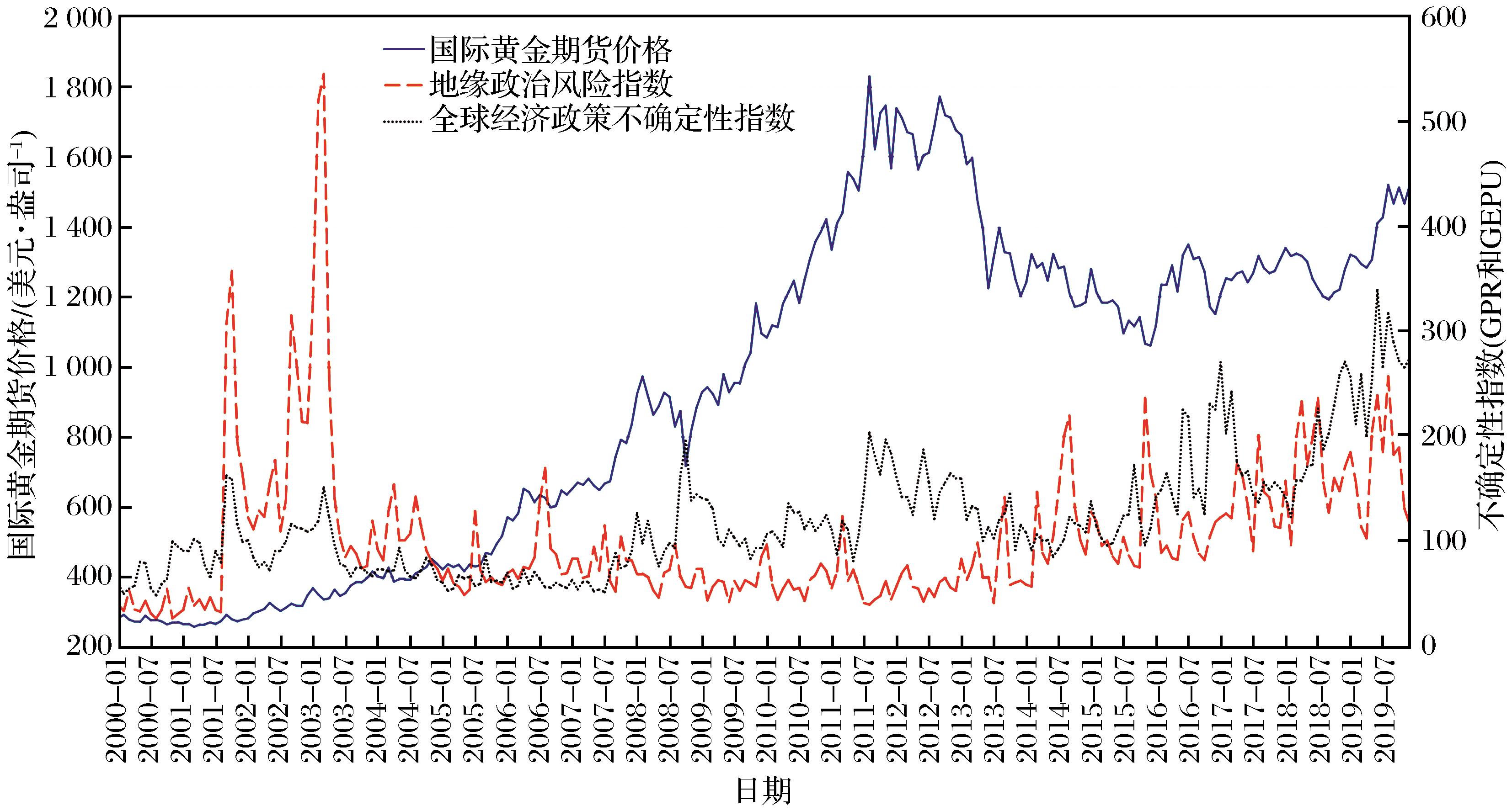 海南发挥自贸港立法优势推进商事制度改革