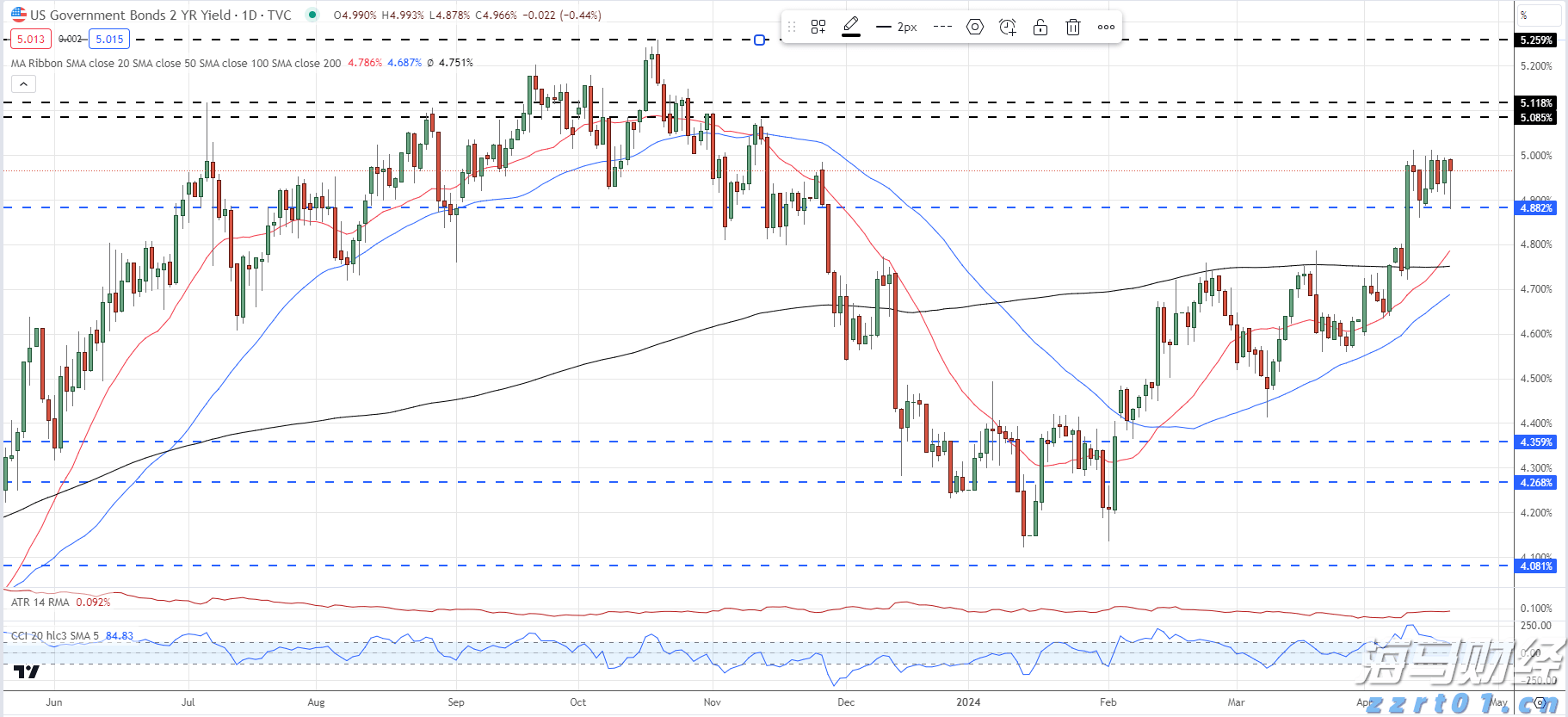 自然资源部已将甘肃省地质灾害防御响应等级提升为Ⅱ级