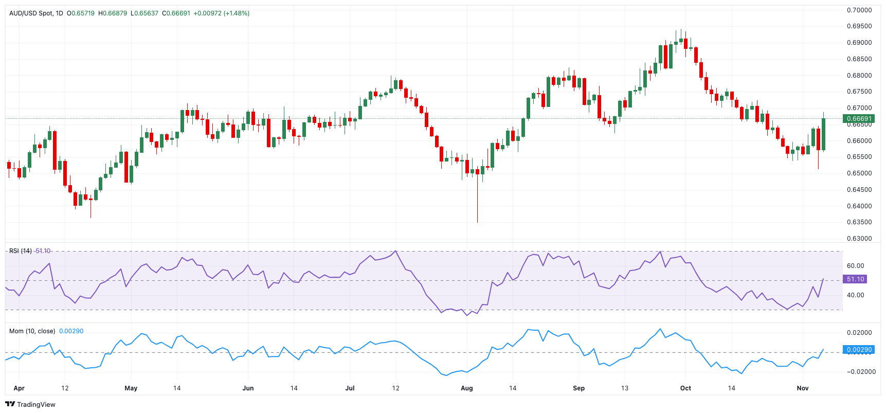 四川改绿色建材产品评价为分级认证