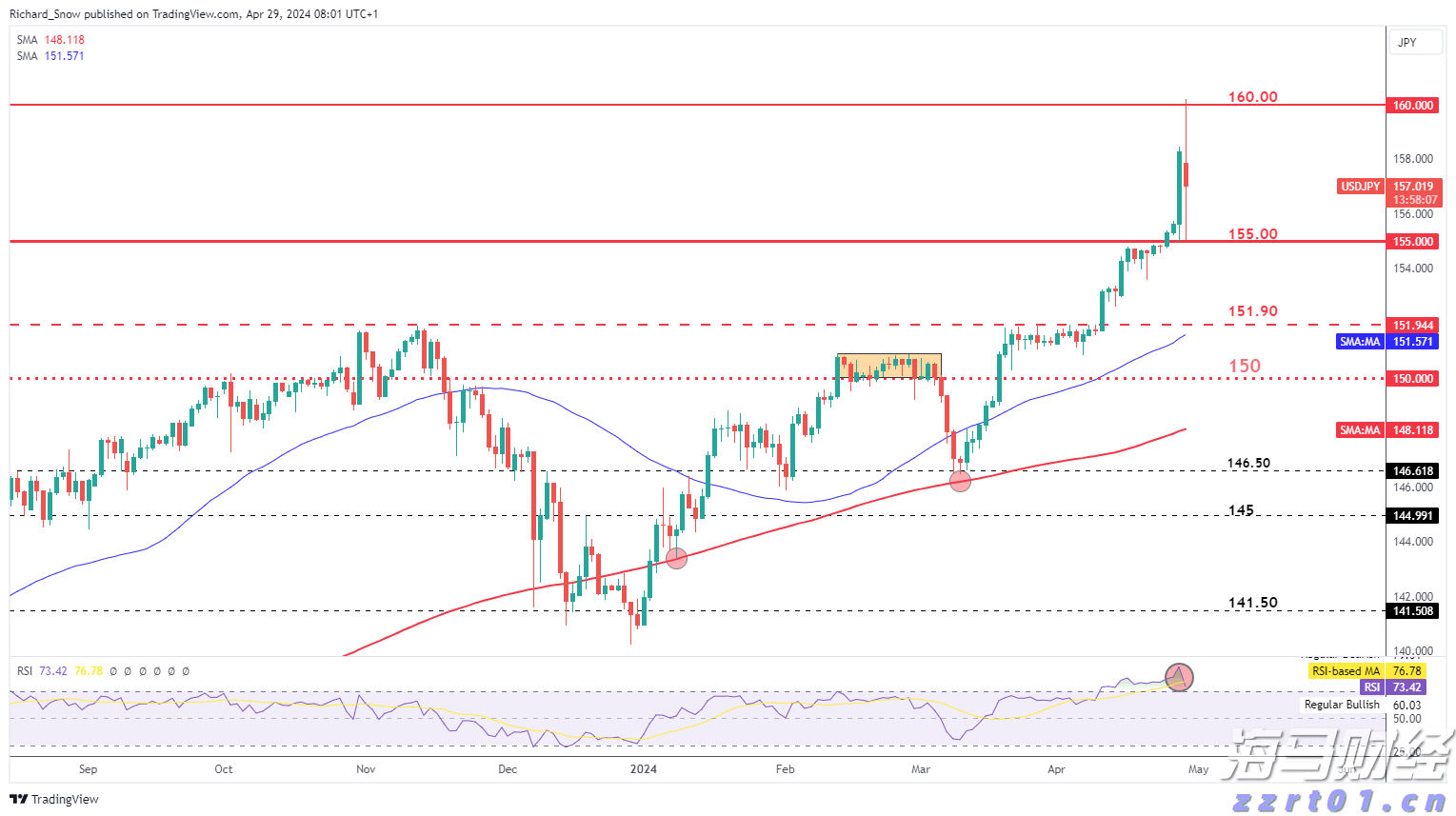 山东深入开展放心消费全域创建全力打造全国放心消费环境高地