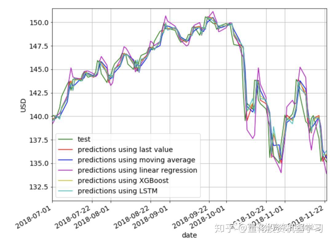 大连市市场监管局持续提升药品网络销售智慧监管能力