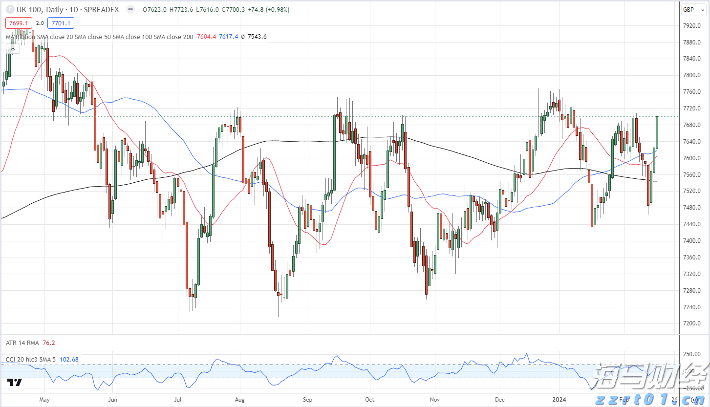 注意！17日12时起，琼州海峡客滚运输全线停运！