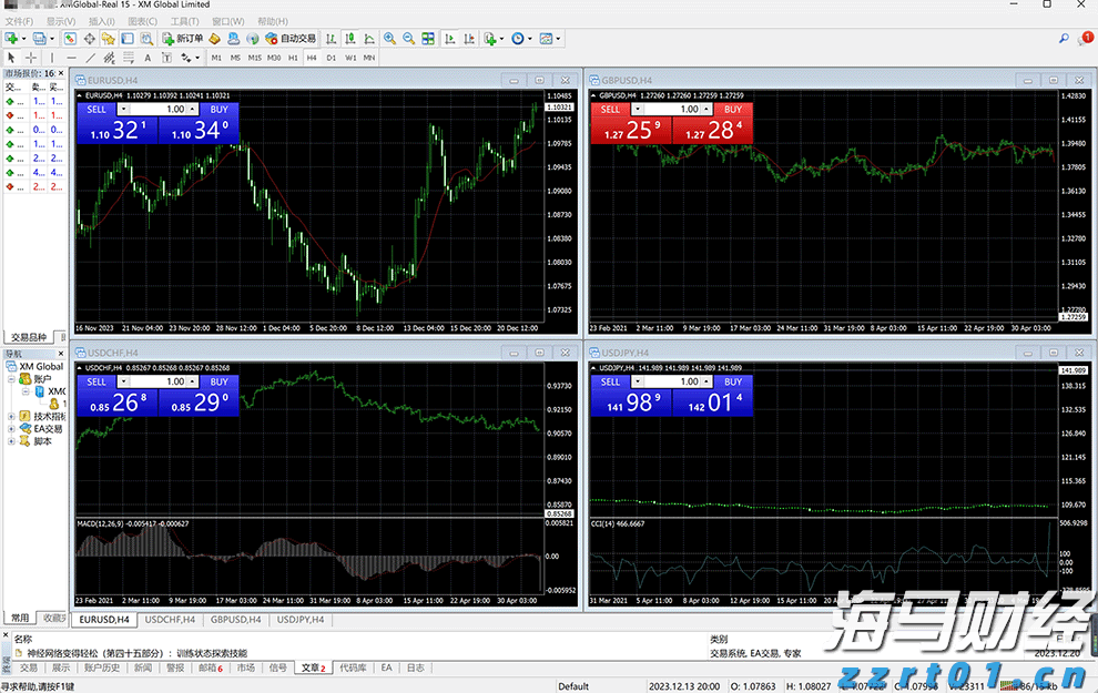花旗对黄金前景转变：美国经济放缓及关税作用短期内将推动金价创新高