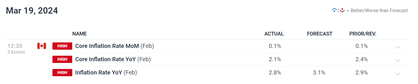 东南亚网购热潮推动Sea（SE.US）Q2业绩增长38%创历史新高