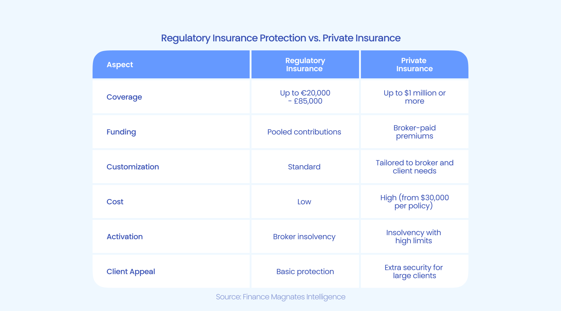 江苏调度推进校园食品安全排查整治专项行动